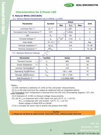 W42182-U3 Datasheet Page 9