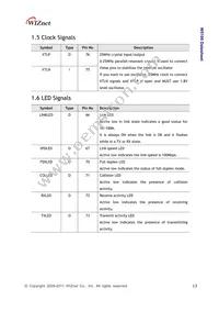 W5100 Datasheet Page 14
