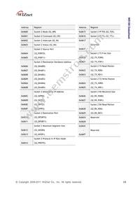 W5100 Datasheet Page 19