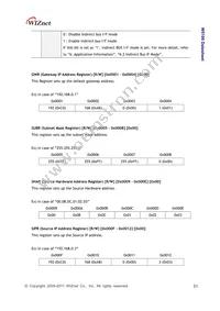 W5100 Datasheet Page 22