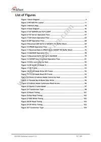 W5100S-L Datasheet Page 9
