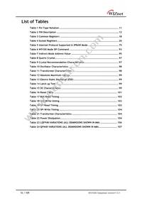 W5100S-L Datasheet Page 10