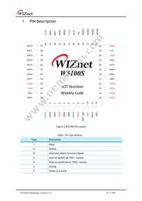 W5100S-L Datasheet Page 11