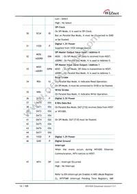 W5100S-L Datasheet Page 14