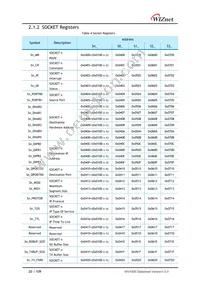 W5100S-L Datasheet Page 20