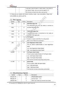 W5200 Datasheet Page 10