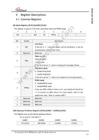 W5200 Datasheet Page 17