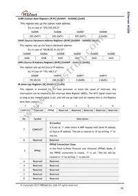 W5200 Datasheet Page 18