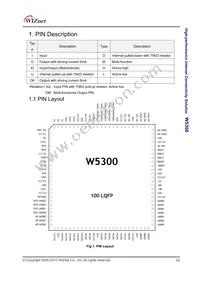 W5300 Datasheet Page 12