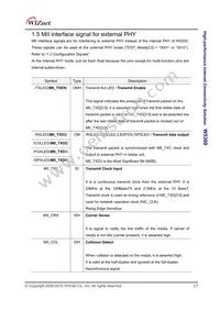 W5300 Datasheet Page 17