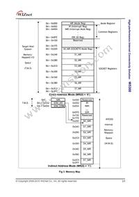 W5300 Datasheet Page 23