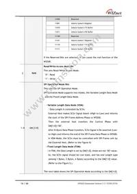 W5500 Datasheet Page 16