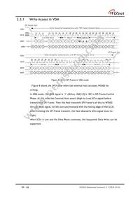 W5500 Datasheet Page 18