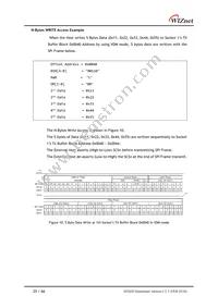 W5500 Datasheet Page 20