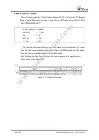 W5500 Datasheet Page 22