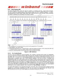 W631GG6KB15J Datasheet Page 20