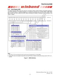 W631GG6MB15J Datasheet Page 22