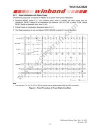 W631GG8KB15I TR Datasheet Page 14