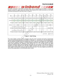 W631GG8KB15I TR Datasheet Page 16