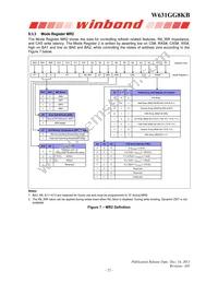 W631GG8KB15I TR Datasheet Page 22
