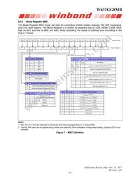 W631GG8MB15I Datasheet Page 22