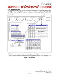 W631GU6KB11I Datasheet Page 22