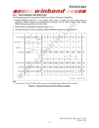W631GU6KS-15 TR Datasheet Page 14