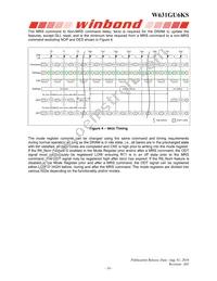 W631GU6KS-15 TR Datasheet Page 16