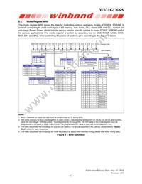 W631GU6KS-15 TR Datasheet Page 17