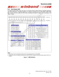 W631GU6MB12J Datasheet Page 22