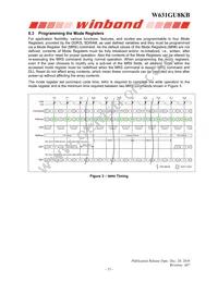 W631GU8KB11I Datasheet Page 15