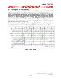 W631GU8MB15I Datasheet Page 15