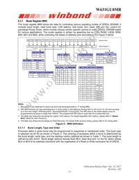 W631GU8MB15I Datasheet Page 17