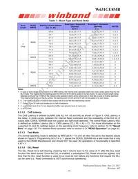 W631GU8MB15I Datasheet Page 18