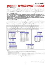 W631GU8MB15I Datasheet Page 19