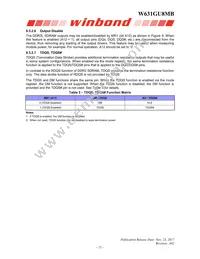 W631GU8MB15I Datasheet Page 21