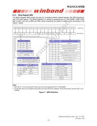 W631GU8MB15I Datasheet Page 22