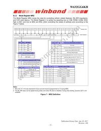 W632GG6KB-18 Datasheet Page 22