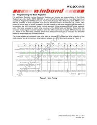 W632GG6MB09I Datasheet Page 15