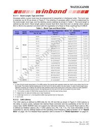 W632GG6MB09I Datasheet Page 18