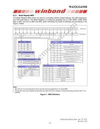 W632GG6MB09I Datasheet Page 22