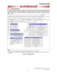 W632GG6MB15J Datasheet Page 22