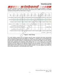 W632GG6NB15J Datasheet Page 17