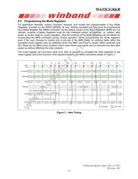 W632GG8KB15I TR Datasheet Page 15