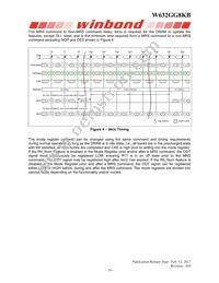 W632GG8KB15I TR Datasheet Page 16