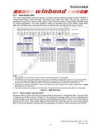 W632GG8KB15I TR Datasheet Page 17