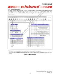 W632GG8KB15I TR Datasheet Page 22
