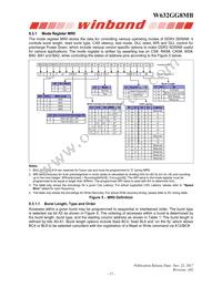 W632GG8MB15I Datasheet Page 17