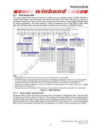 W632GG8NB09I Datasheet Page 18