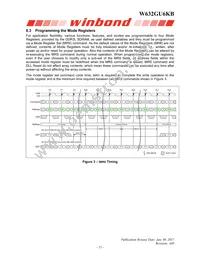 W632GU6KB12J Datasheet Page 15